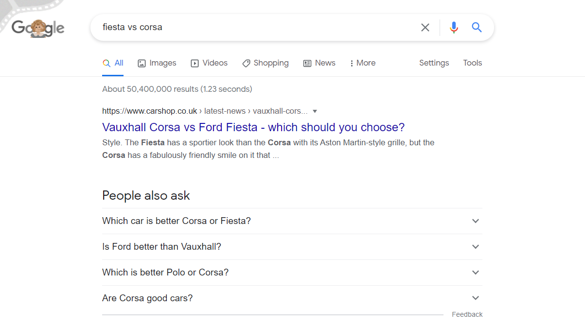 Google SERP for Corsa vs Fiesta